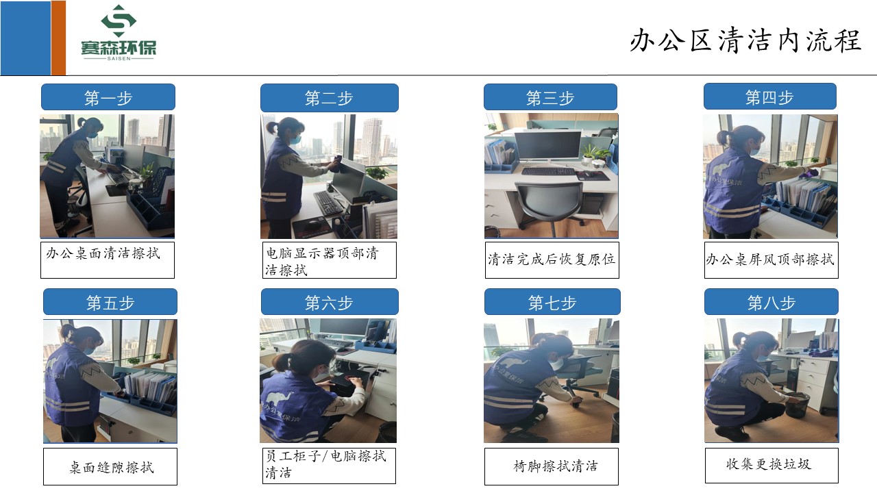 办公区清洁内流程